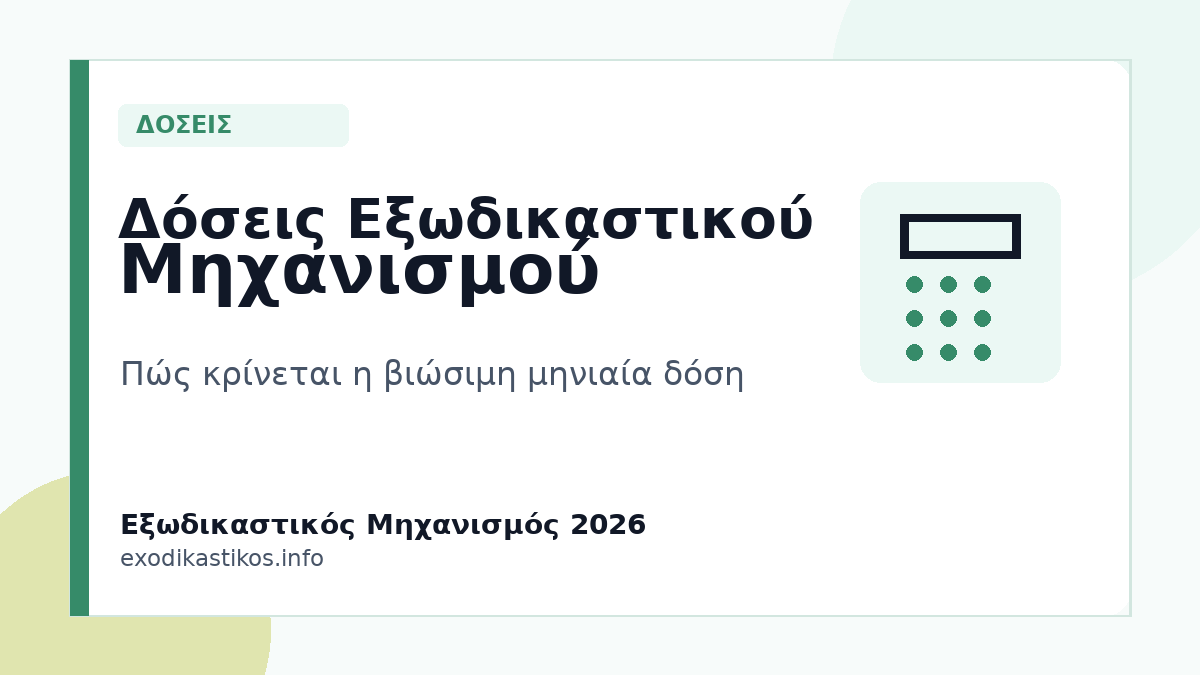 Δόσεις Εξωδικαστικού Μηχανισμού 2026: Πόσες Είναι και Πώς Υπολογίζονται